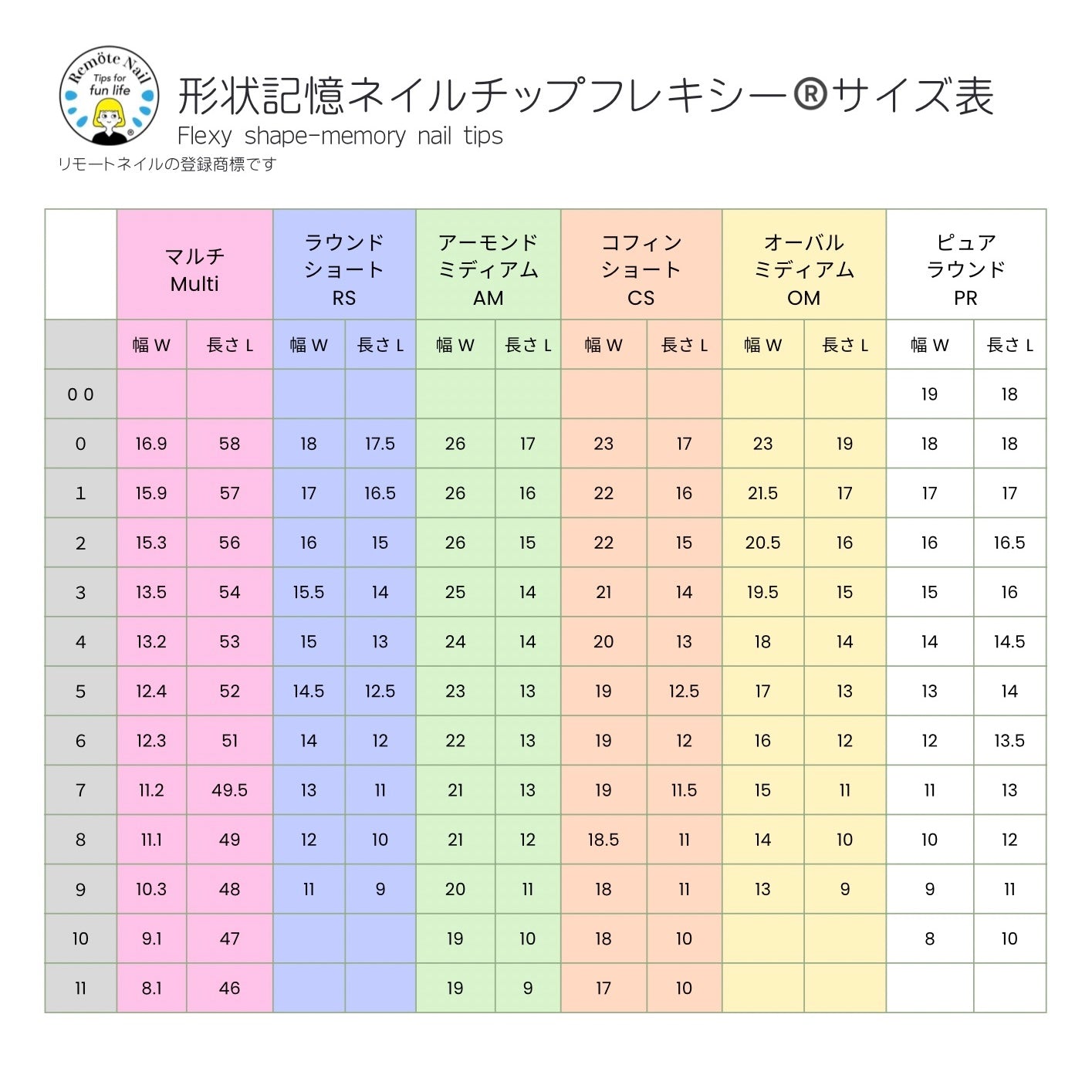 形状記憶ネイルチップフレキシー®︎白桃グラデーションの仕込み済(168枚 ケース入 )