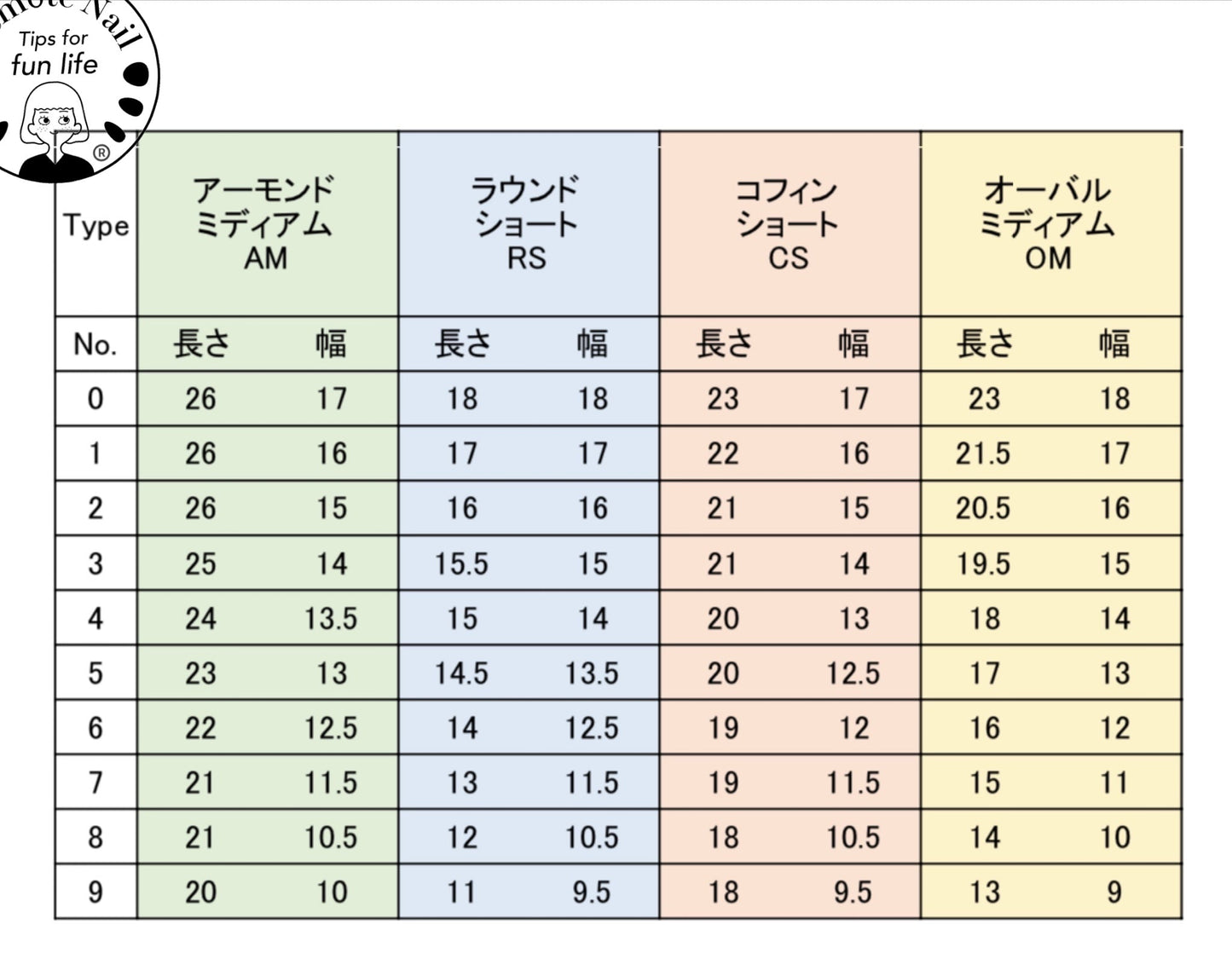 168枚 ケース入 形状記憶ネイルチップ 白桃グラデーションの仕込み済《時短のFlexyフレキシー》