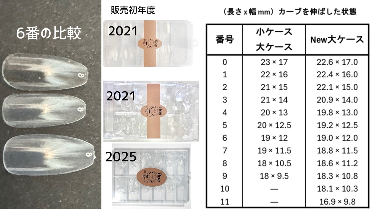 Flexyフレキシー形状記憶チップ 大ケース